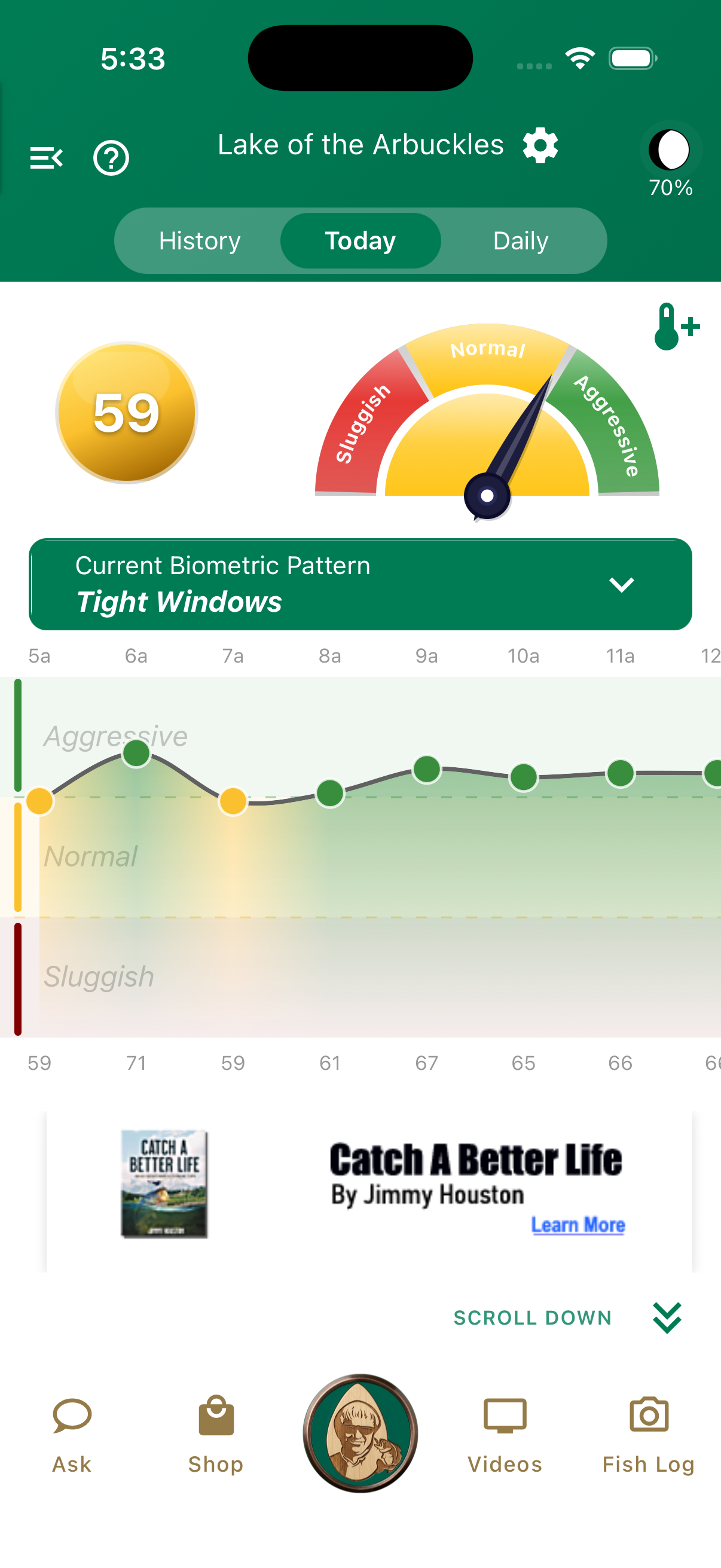 Jimmy Houston Bass Fishing app home screen showing the Fishing Activity Score gauge and hourly forecast