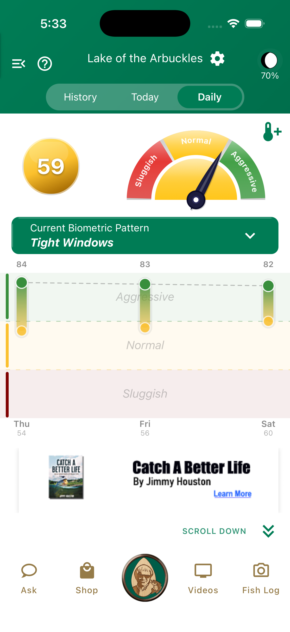 Jimmy Houston Bass Fishing app showing the detailed hourly activity graph for the day